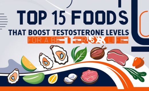 Foods That Boost Testosterone Levels